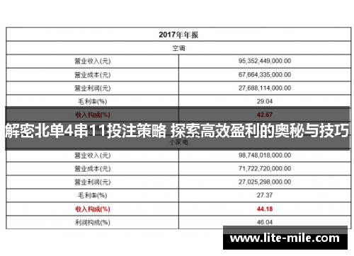 解密北单4串11投注策略 探索高效盈利的奥秘与技巧 解密北单4串11投注策略 探索高效盈利的奥秘与技巧