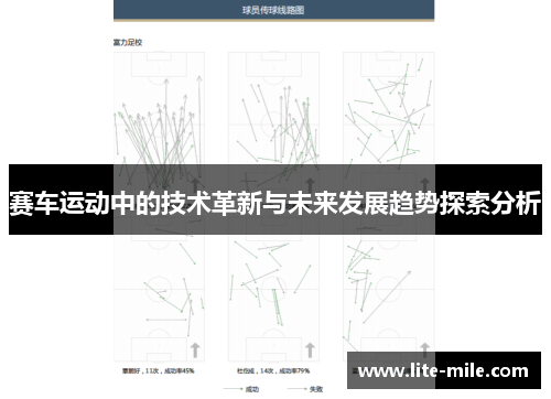 赛车运动中的技术革新与未来发展趋势探索分析 赛车运动中的技术革新与未来发展趋势探索分析