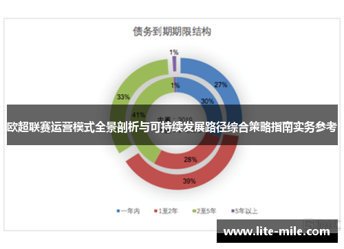 欧超联赛运营模式全景剖析与可持续发展路径综合策略指南实务参考
