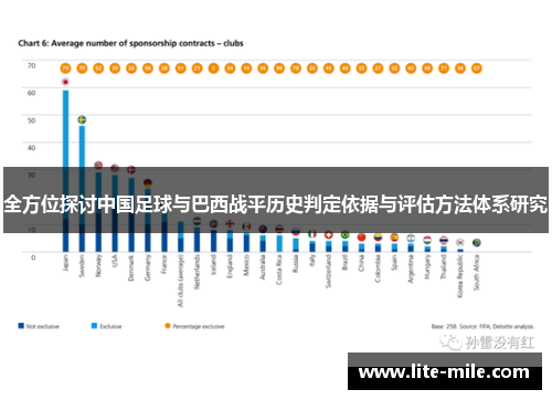 全方位探讨中国足球与巴西战平历史判定依据与评估方法体系研究 全方位探讨中国足球与巴西战平历史判定依据与评估方法体系研究