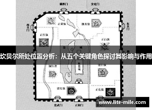 坎贝尔所处位置分析:从五个关键角色探讨其影响与作用 坎贝尔所处位置分析:从五个关键角色探讨其影响与作用
