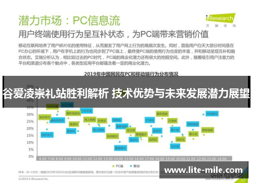 谷爱凌崇礼站胜利解析 技术优势与未来发展潜力展望