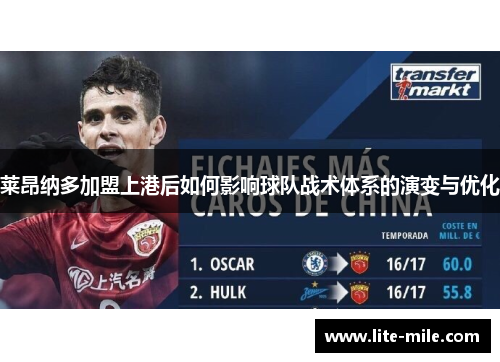 莱昂纳多加盟上港后如何影响球队战术体系的演变与优化