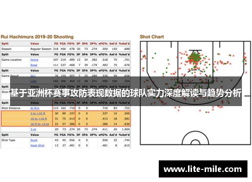 基于亚洲杯赛事攻防表现数据的球队实力深度解读与趋势分析