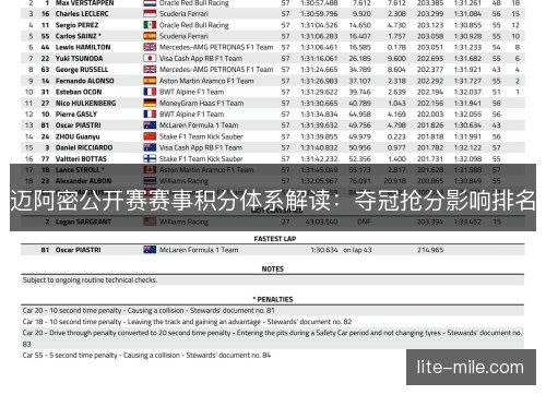 迈阿密公开赛赛事积分体系解读:夺冠抢分影响排名 迈阿密公开赛赛事积分体系解读:夺冠抢分影响排名